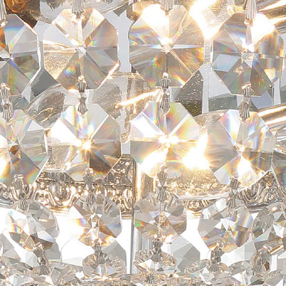 Flush Mount Ceiling Light in Detail.