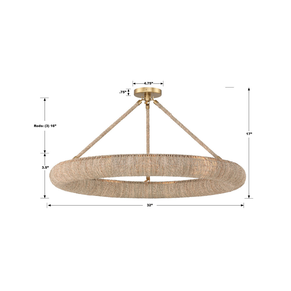 Oakley LED Semi Flush Mount Ceiling Light - line drawing.