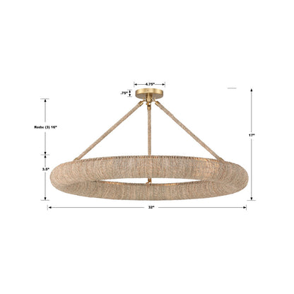 Oakley LED Semi Flush Mount Ceiling Light - line drawing.