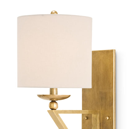 Anthology Wall Light in Detail.