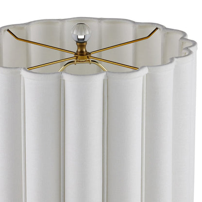 Celadon Table Lamp in Detail.