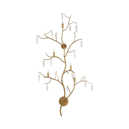 Forest Light Wall Light in Detail.