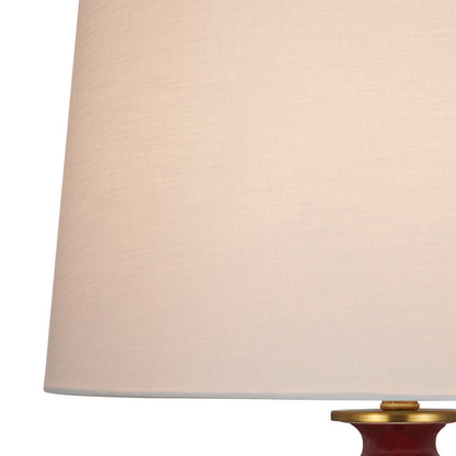 Imperial Table Lamp in Detail.