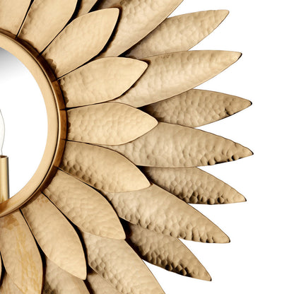 Plumage Wall Light in Detail.