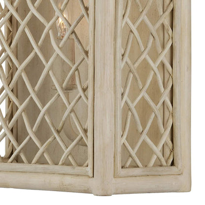 Wanstead Wall Light in Detail.