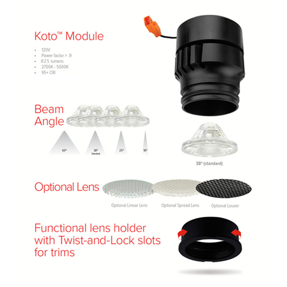 10° Koto™ LED Module in Detail.