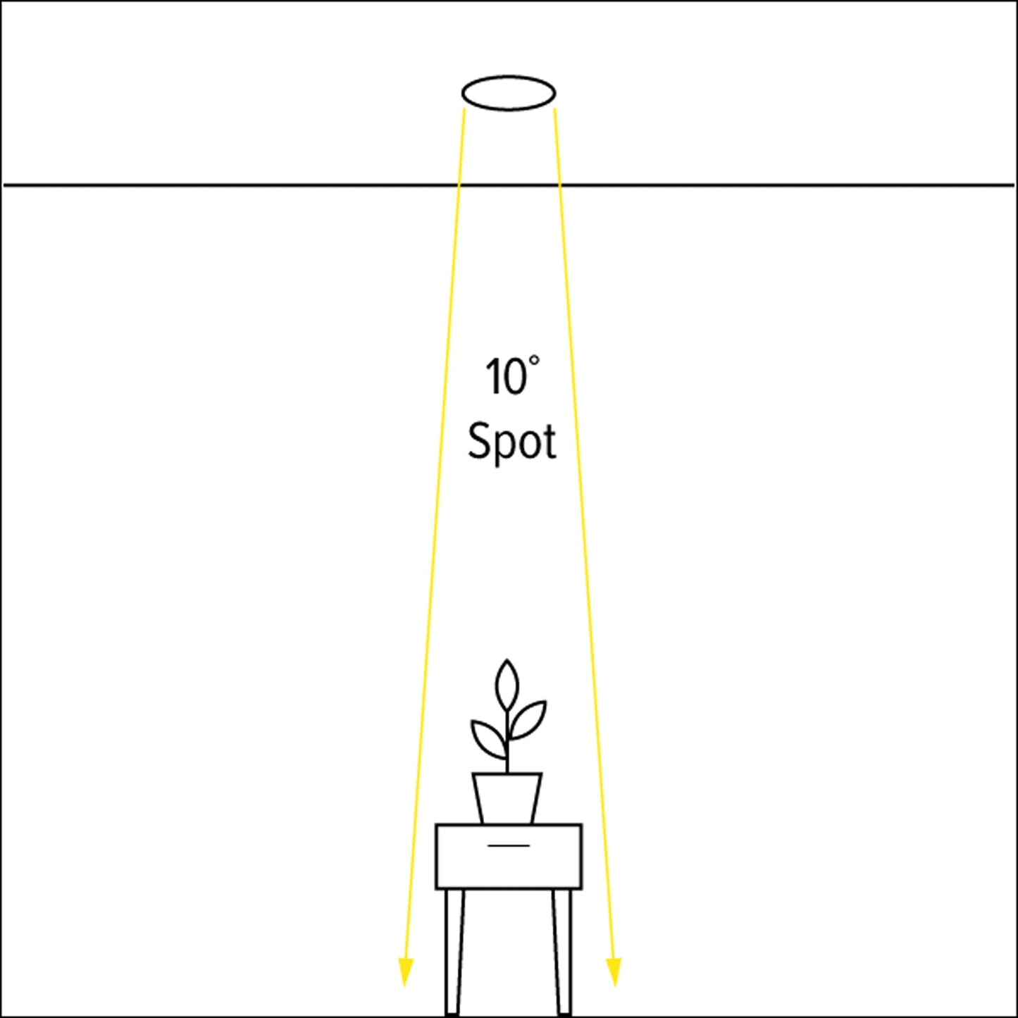 10° Koto™ LED Module - line drawing.