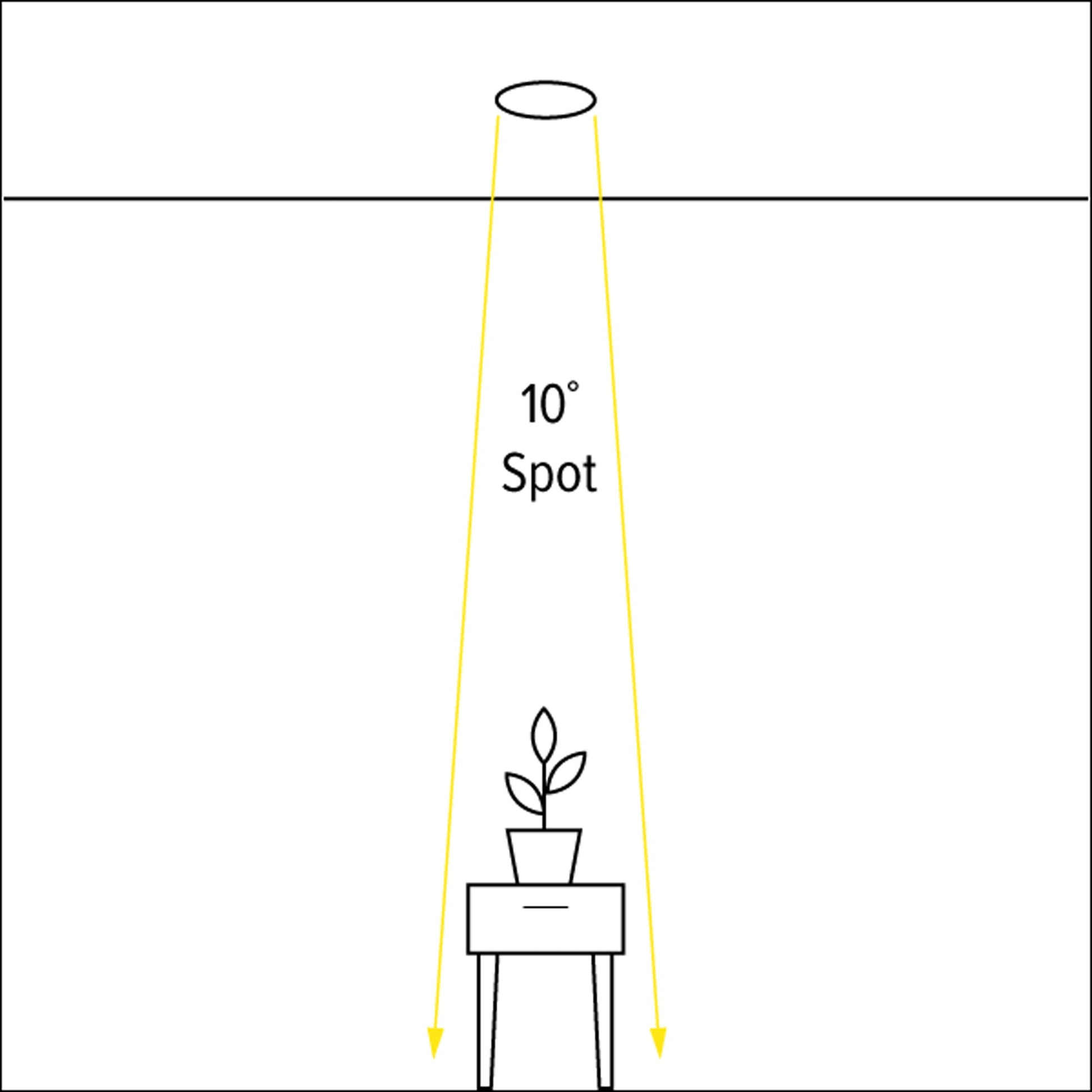 10° Koto™ LED Module - line drawing.