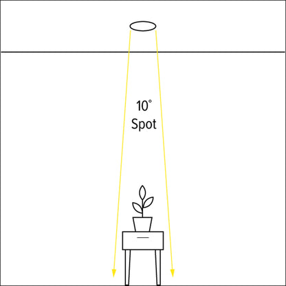 10° Koto™ LED Module - line drawing.