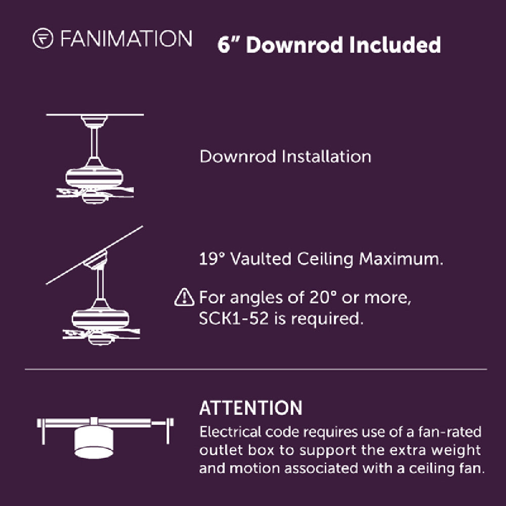 Brawn Indoor / Outdoor LED Ceiling Fan in Detail.