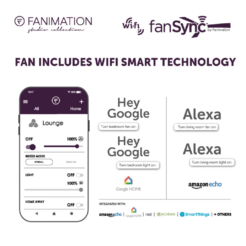 Brawn Indoor / Outdoor LED Ceiling Fan in Detail.