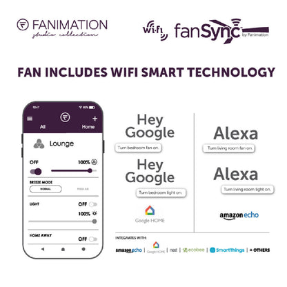 Brawn Indoor / Outdoor LED Ceiling Fan in Detail.