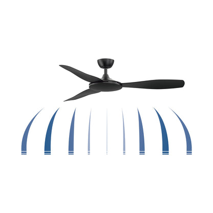 GlideAire Outdoor Ceiling Fan in Detail.