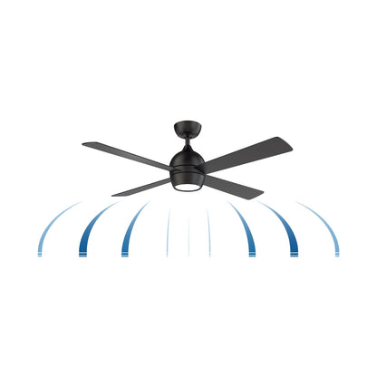 Kwad Indoor LED Ceiling Fan in Detail.