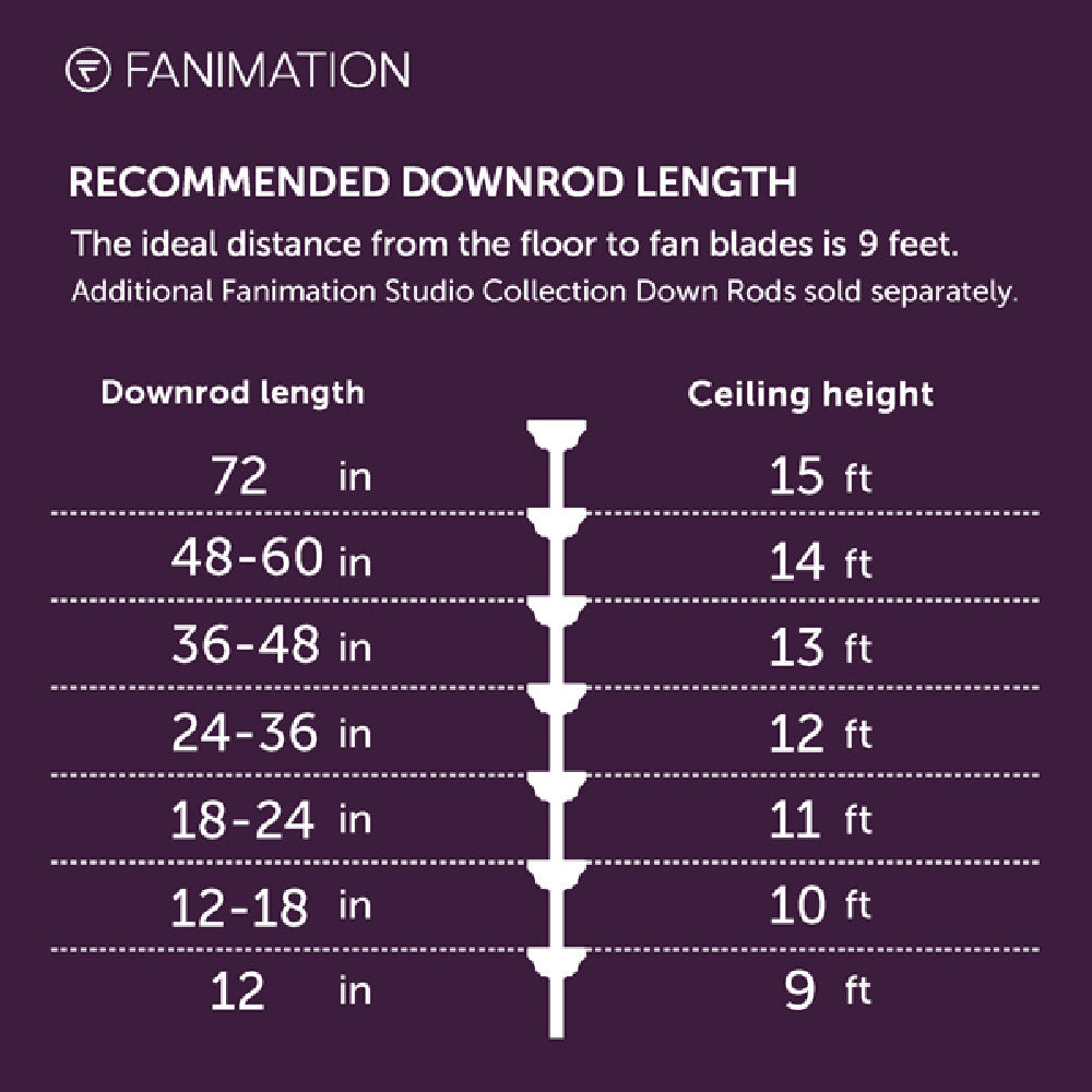 Pendry Indoor / Outdoor Ceiling Fan in Detail.
