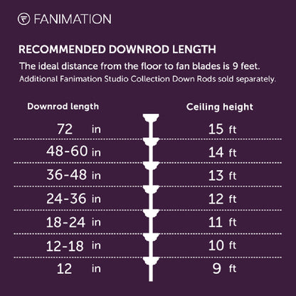 Pendry Indoor / Outdoor Ceiling Fan in Detail.