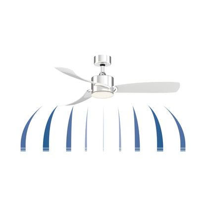 SculptAire Outdoor LED Ceiling Fan in Detail.
