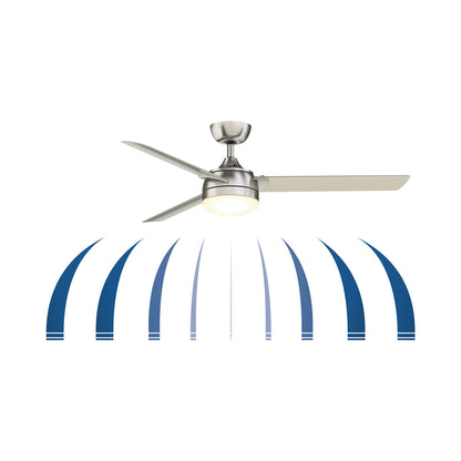 Xeno Damp Outdoor LED Ceiling Fan in Detail.