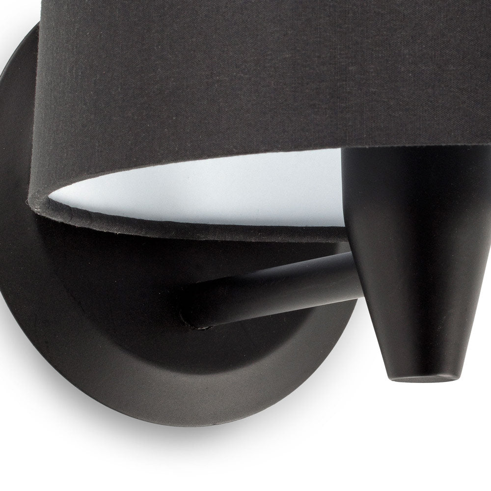 Conga Wall Light in Detail.