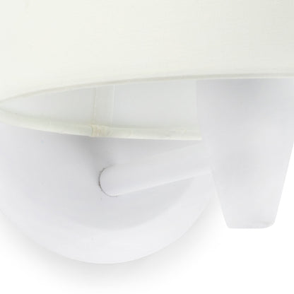 Conga Wall Light in Detail.