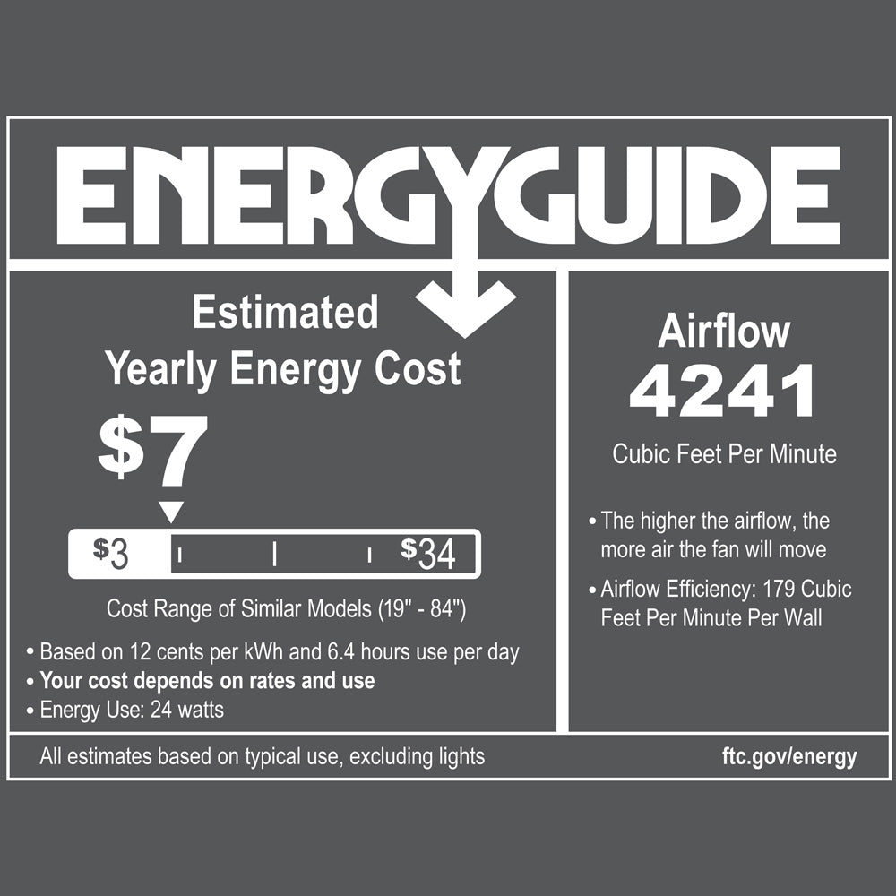 Cruise Outdoor Ceiling Fan in Detail.