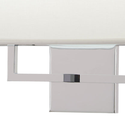 LED Wall Light in Detail.