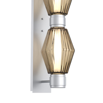 Aalto Mandrel Double LED Wall Light in Detail.
