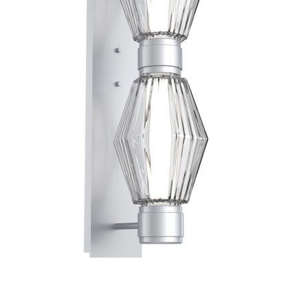 Aalto Mandrel Double LED Wall Light in Detail.