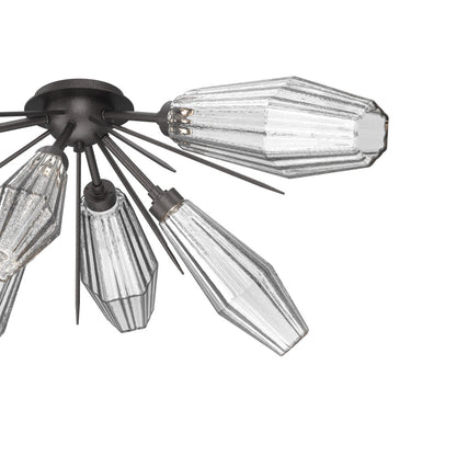 Aalto Starburst LED Flush Mount Ceiling Light in Detail.