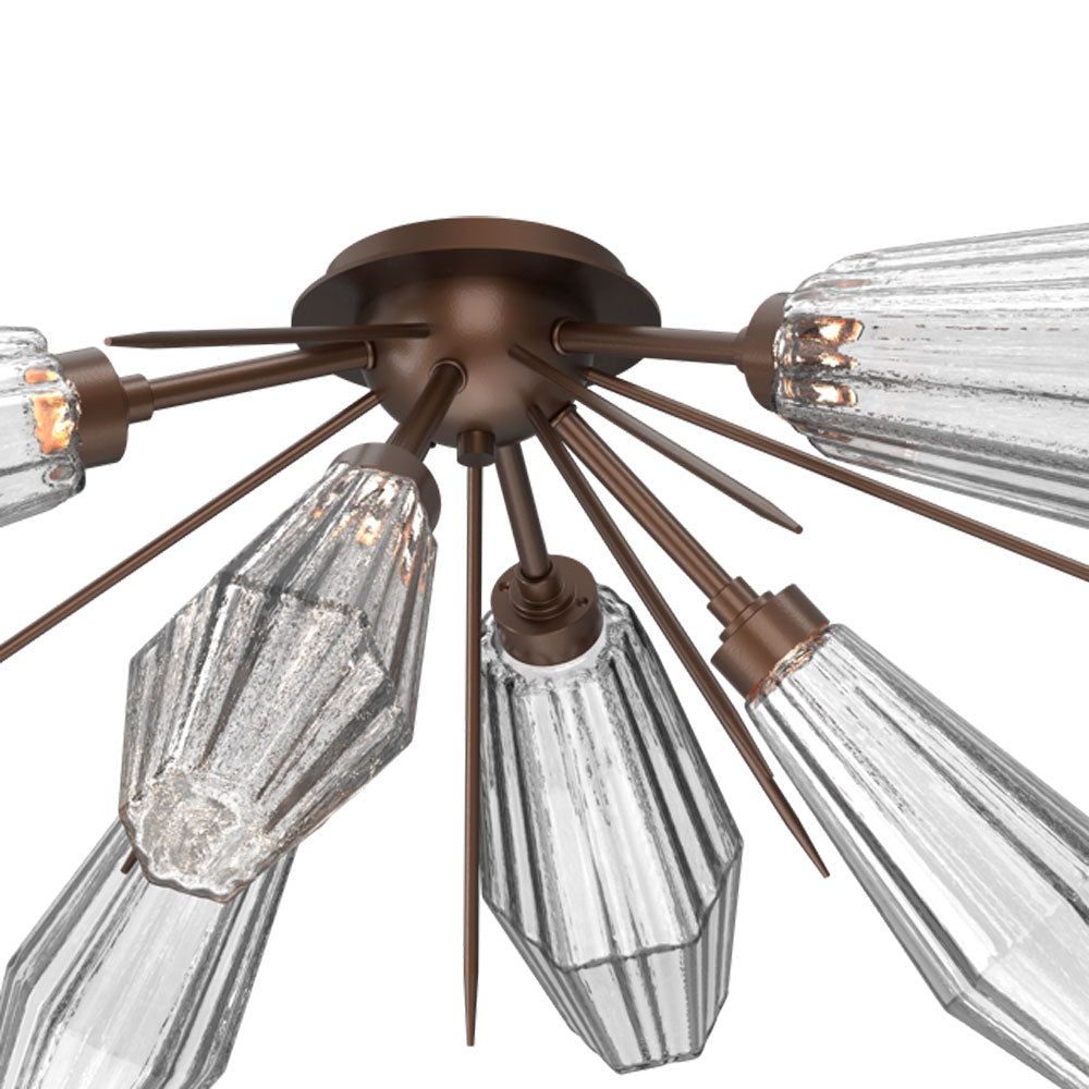 Aalto Starburst LED Flush Mount Ceiling Light in Detail.