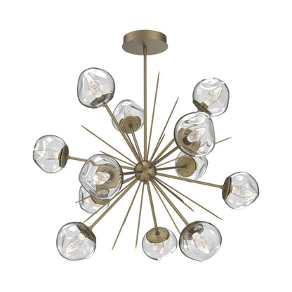 Luna Starburst Clear LED Chandelier in Gilded Brass/Geo Crystal (40-Inch).