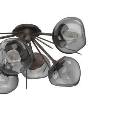 Luna Starburst LED Flush Mount Ceiling Light in Detail.