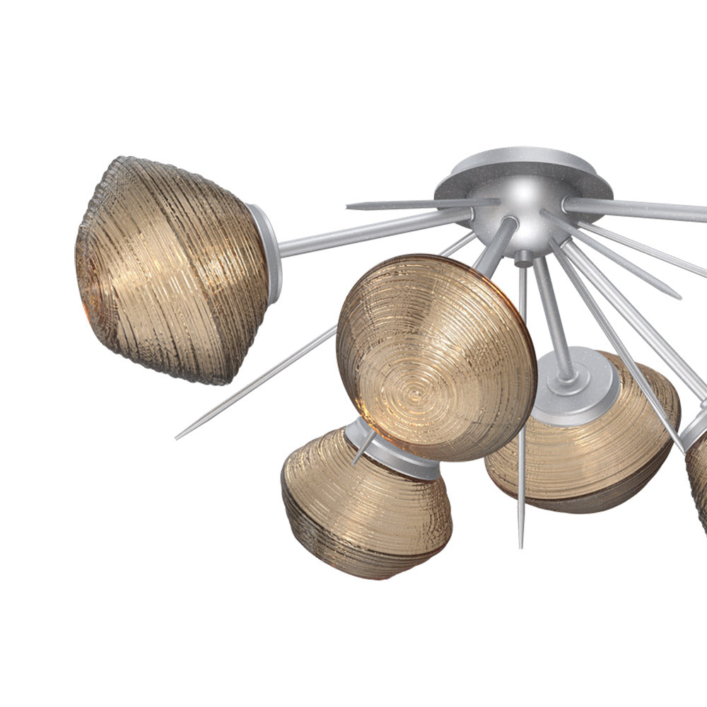 Mesa Starburst LED Flush Mount Ceiling Light in Detail.