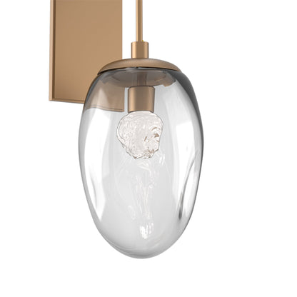 Meteo Tempo LED Wall Light in Detail.