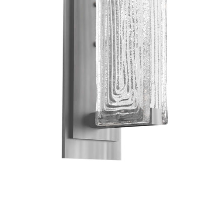 Tabulo LED Wall Light in Detail.