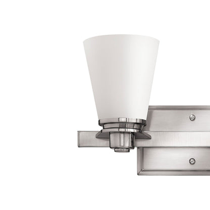 Avon Bath Vanity Light in Detail.