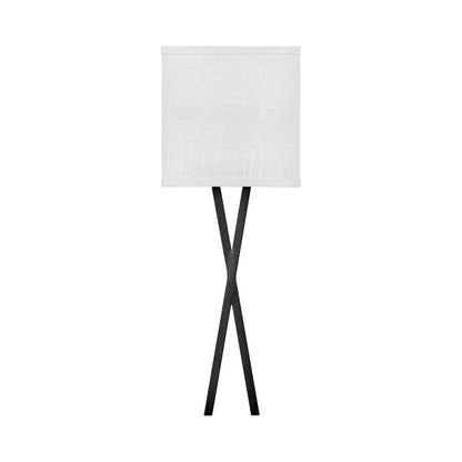 Axis LED Wall Light in Detail.