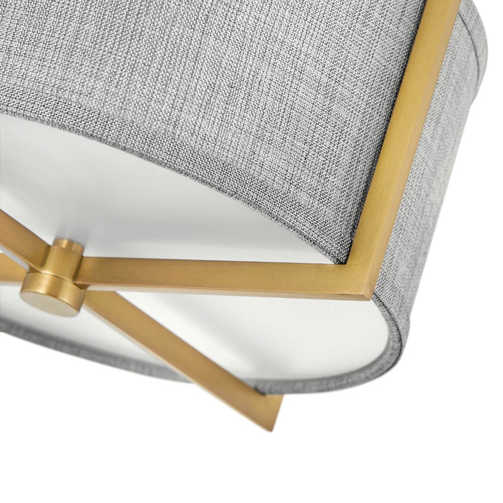Axis Semi Flush Mount Ceiling Light in Detail.