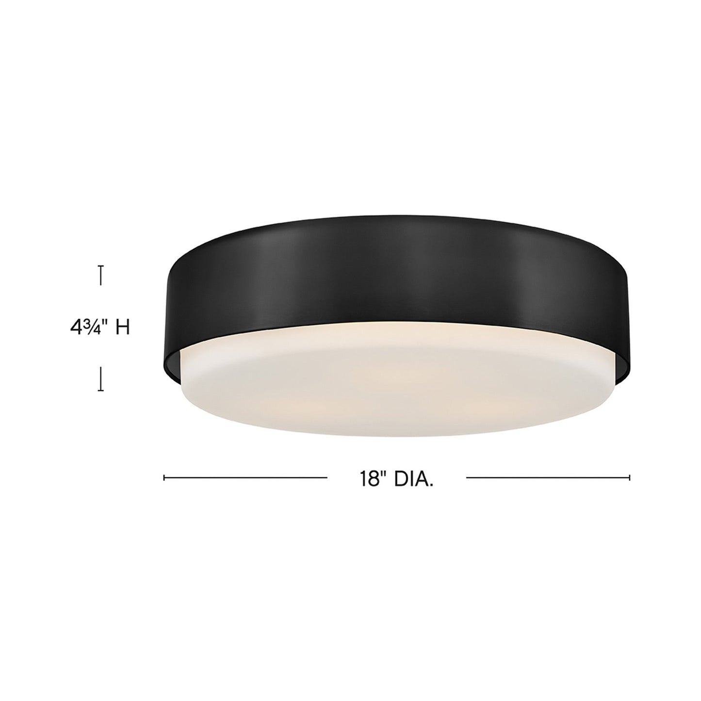 Cedric Flush Mount Ceiling Light - line drawing.