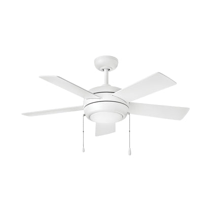 Croft LED Ceiling Fan.