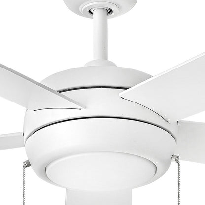 Croft LED Ceiling Fan in Detail.