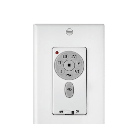 DC Wall Control in Detail.