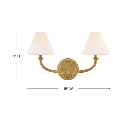 Greta Bath Vanity Light - line drawing.