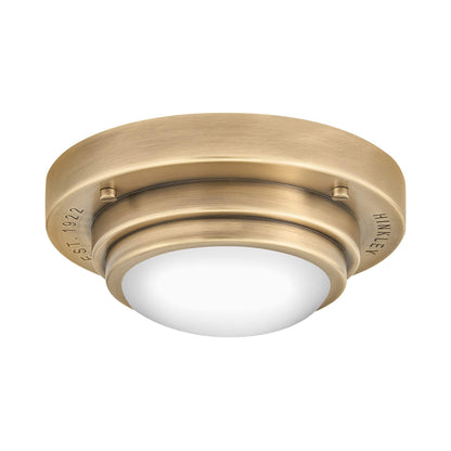 Porte LED Ceiling / Wall Light in Detail.