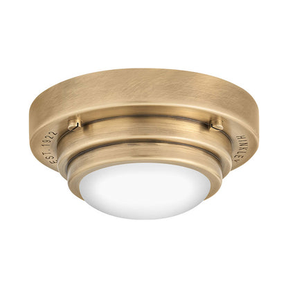 Porte LED Ceiling / Wall Light in Detail.