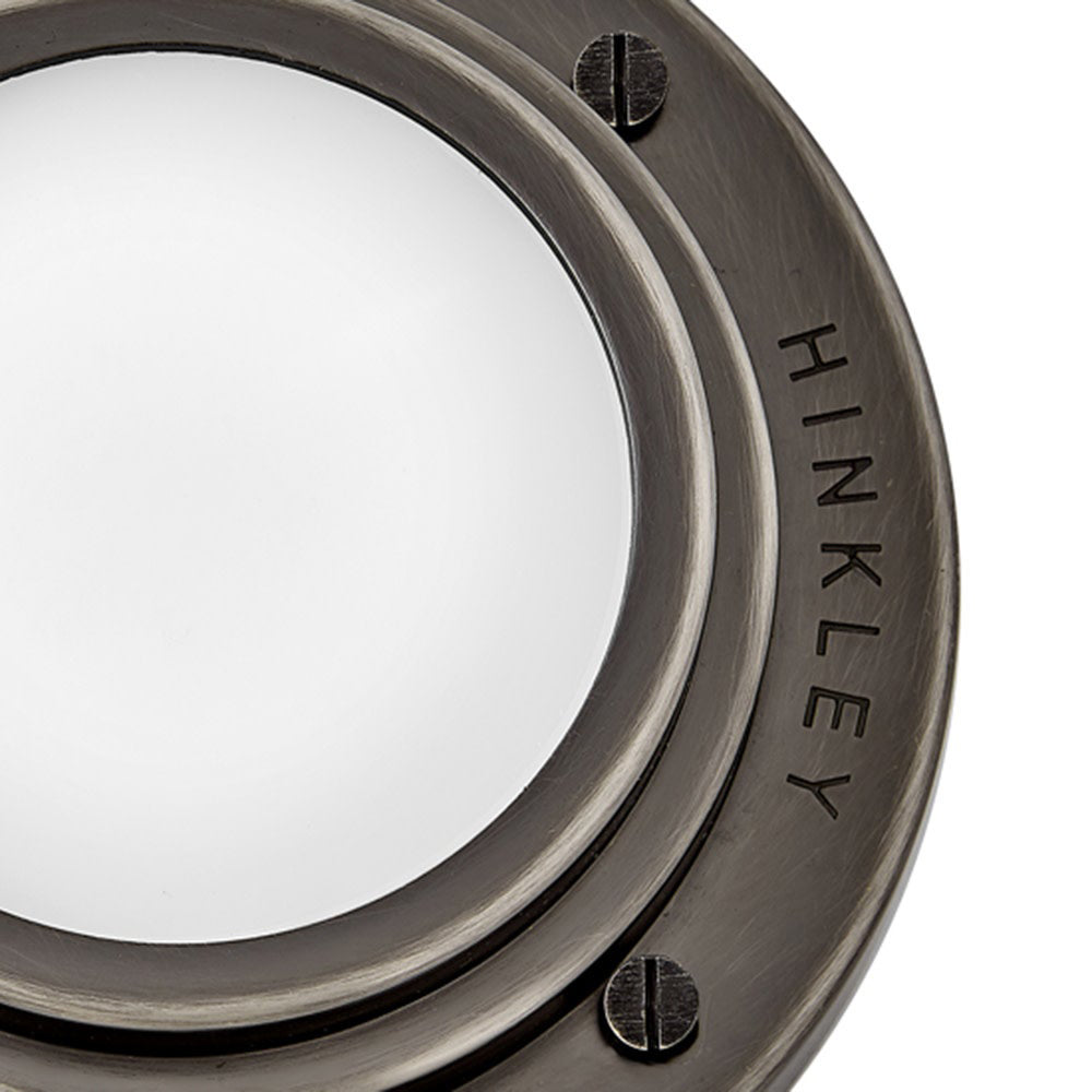 Porte LED Ceiling / Wall Light in Detail.