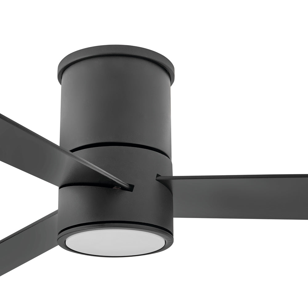 Speck Smart LED Flush Mount Ceiling Fan in Detail.