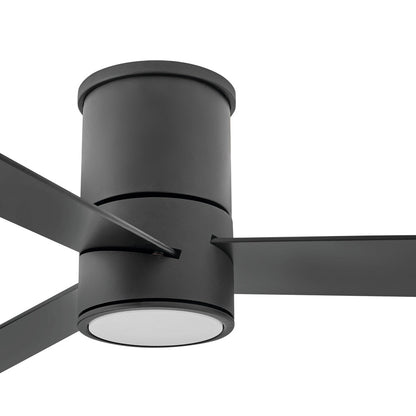 Speck Smart LED Flush Mount Ceiling Fan in Detail.