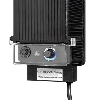 Standard Transformer in Detail.