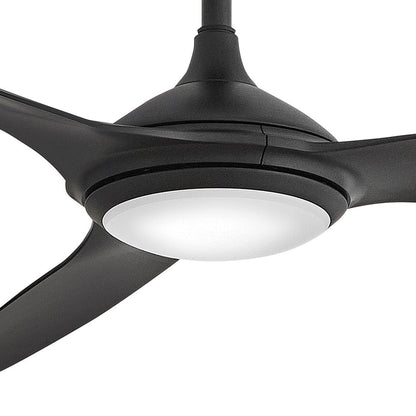 Talan Smart LED Ceiling Fan in Detail.